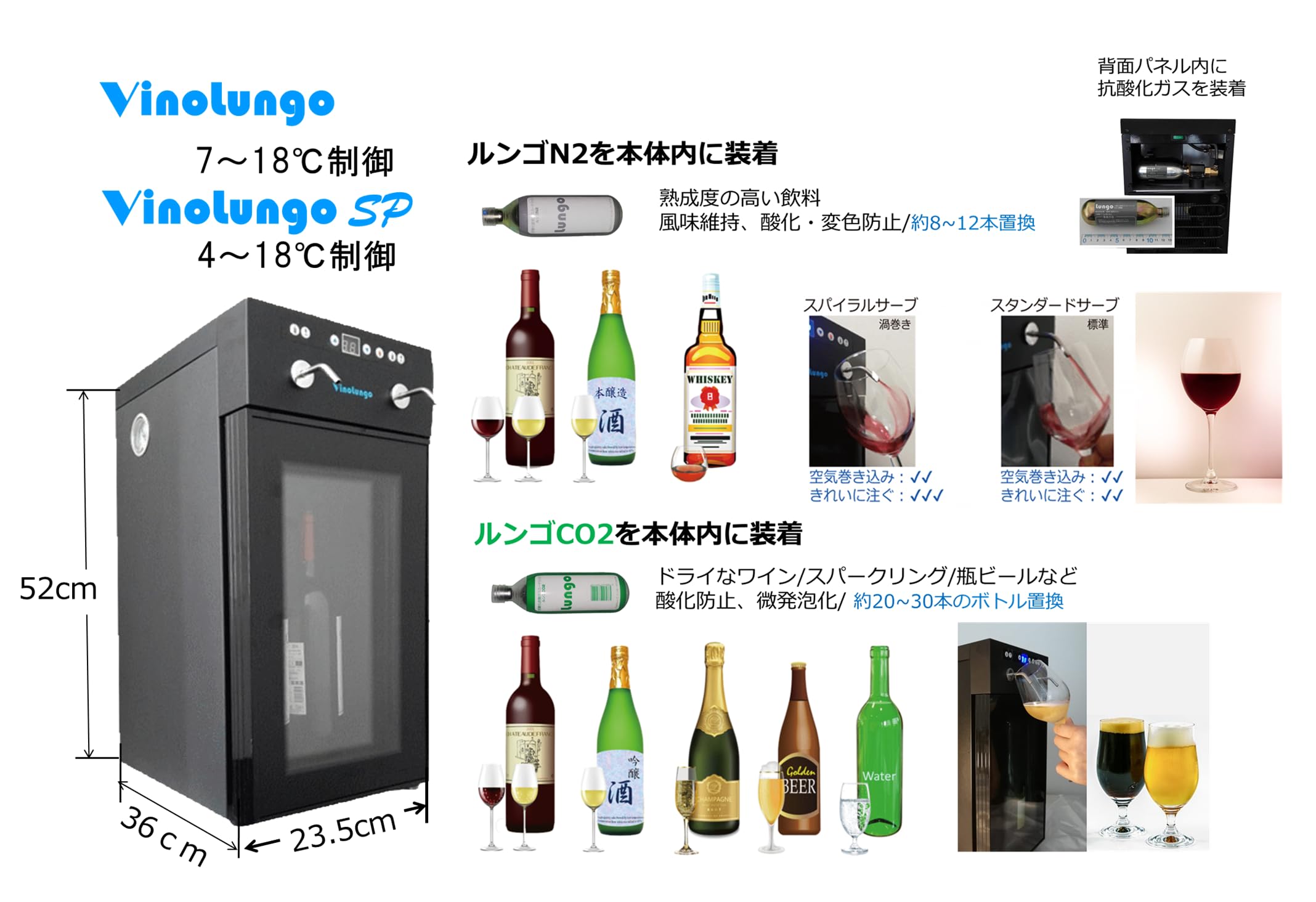 Amazon.co.jp: (VinoLungo) 抗酸化セラー ヴィノルンゴ （7-18℃制御 