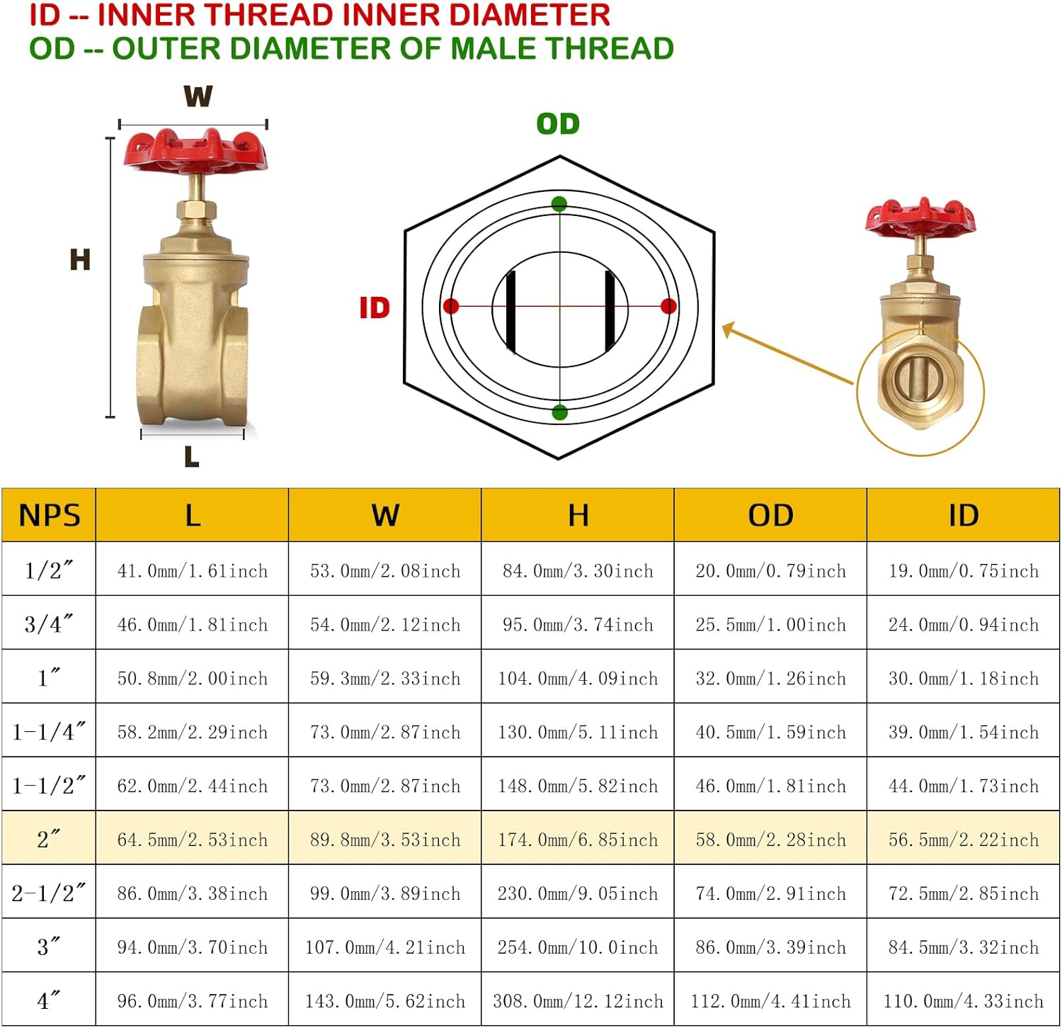 2" NPT Brass Gate Valve, Heavy Duty Female x Female Thread Manual Rotary Sluice Valve with Wheel Handle for Water, Oil, Gas, Industrial Plumbing, and HVAC Systems (2", DN50)