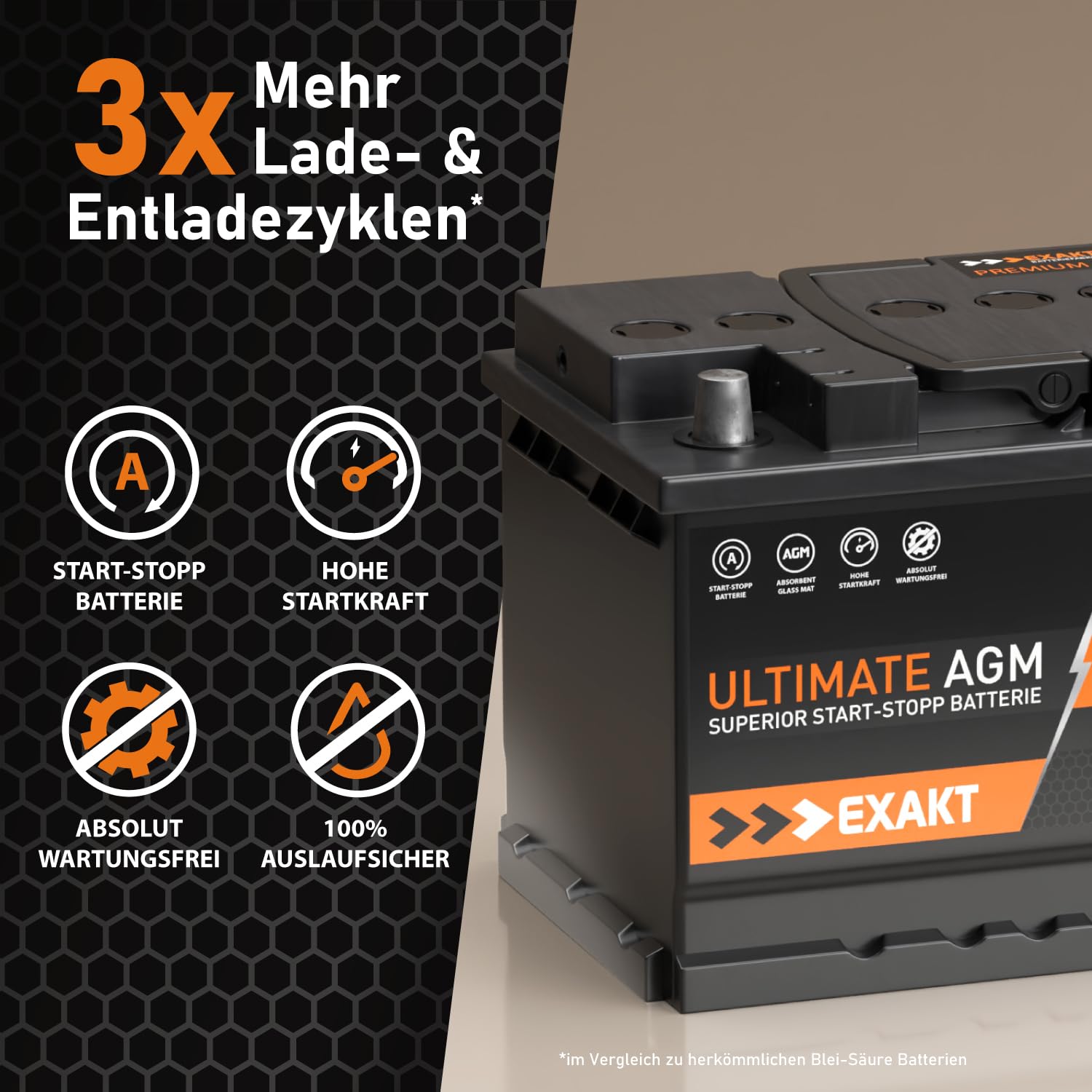 Exakt AGM Batterie 70Ah 12V Start-Stop Autobatterie VRLA ersetzt 60Ah 65Ah