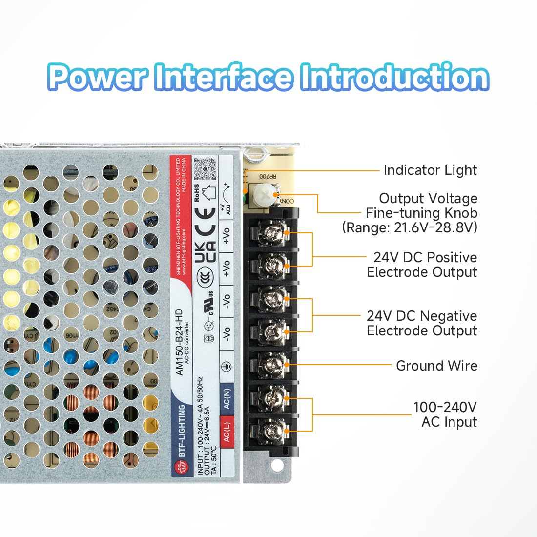 BTF-LIGHTING Fuente de Alimentación 150W 24V Certificado CE Aluminio Driver LED AC100-240V a DC24V Transformador para Tira LED, Impresora 3D, Cámara CCTV, Sistema de Alarma, Radio, Proyecto