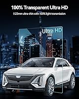 Vista 42 de Protector de pantalla de coche para Ford Edge 2024 2025 2023 2022 2021 (SE/SEL/ST-Line/Titanio/ST) Accesorios Protector de pantalla de vidrio