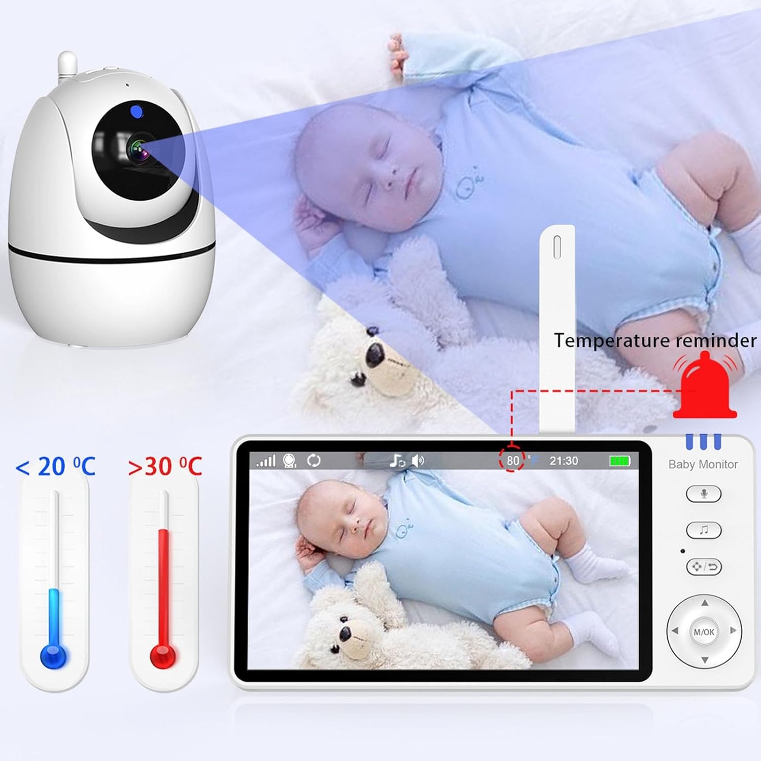 5 Inch HD Baby Camera Monitor with Night Vision, Wireless Smart Monitoring, Sound Detection & Secure 2.4GHz FHSS - Indoor Security Camera for Home, No WiFi Needed