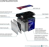 Vista 4 de Mighty Max Battery YTX20-BS - Batería de 12 voltios 18 AH, 270 CCA, recargable libre de mantenimiento SLA AGM para motocicleta