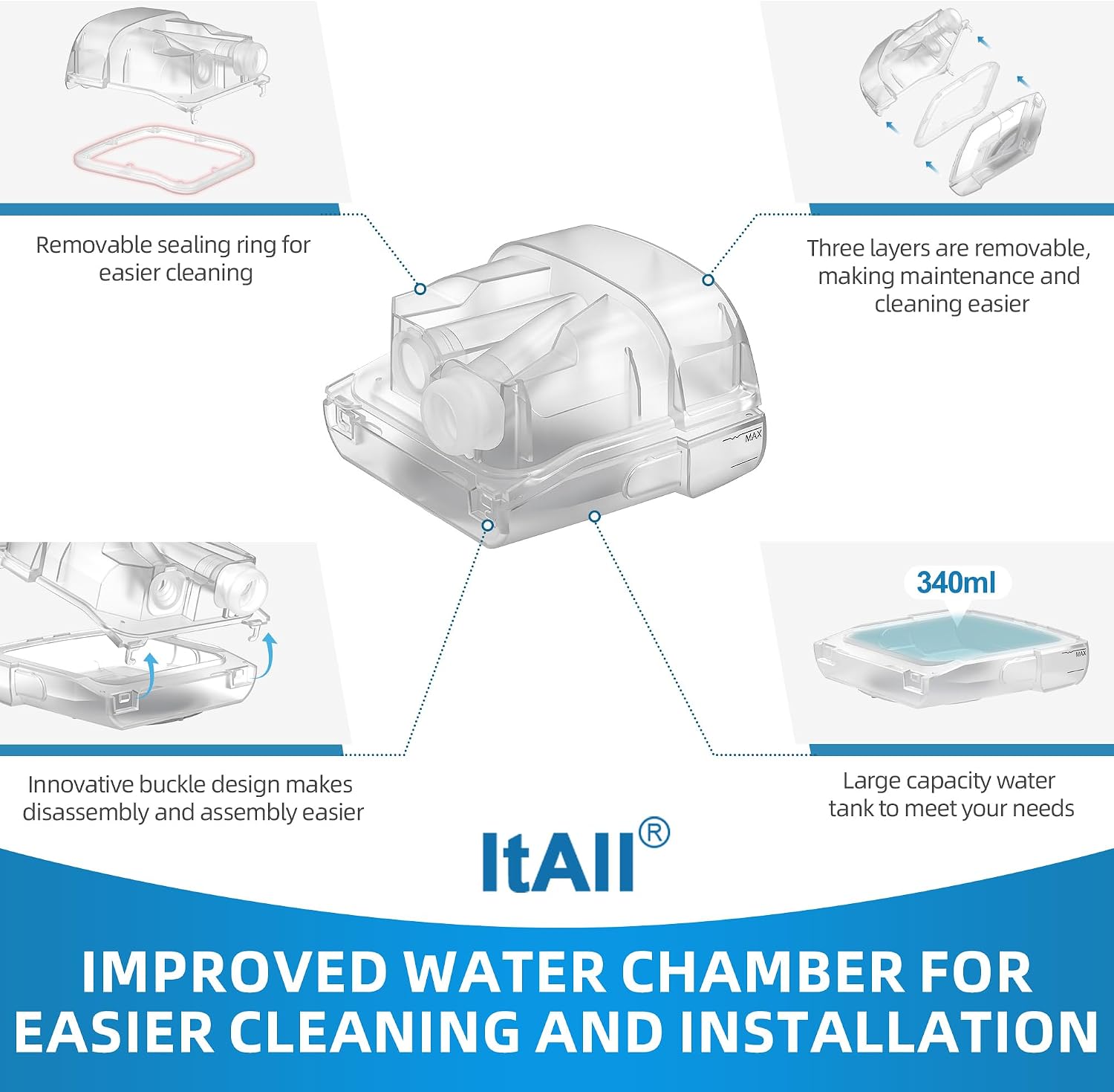 Replacement Water Chamber for AirSense & AirCurve 11, New Version HumidAir Water Tank for S11 Series, Features with 70PCS Filters & Hose Cover for ClimateLineAir，ItAll Supplies for CPAP Users