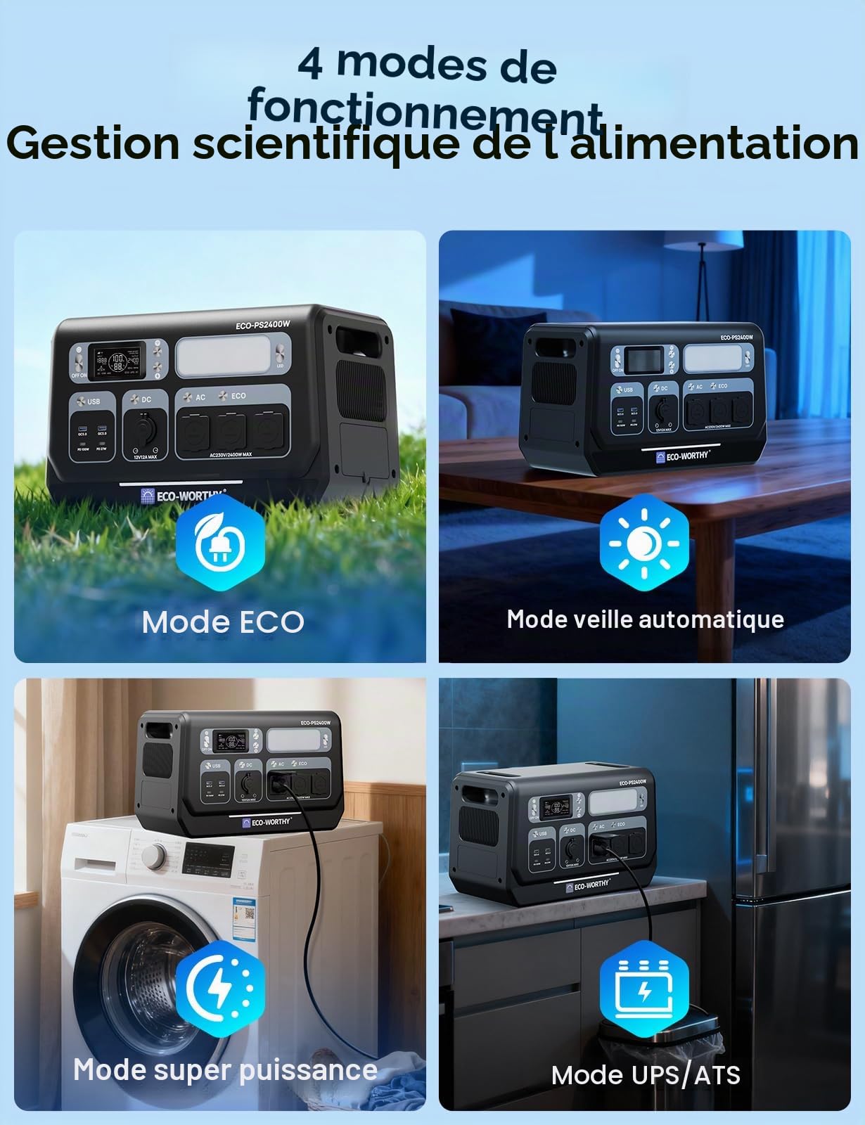 ECO-WORTHY PS2400W Generateur Electrique Portable 2048 Wh