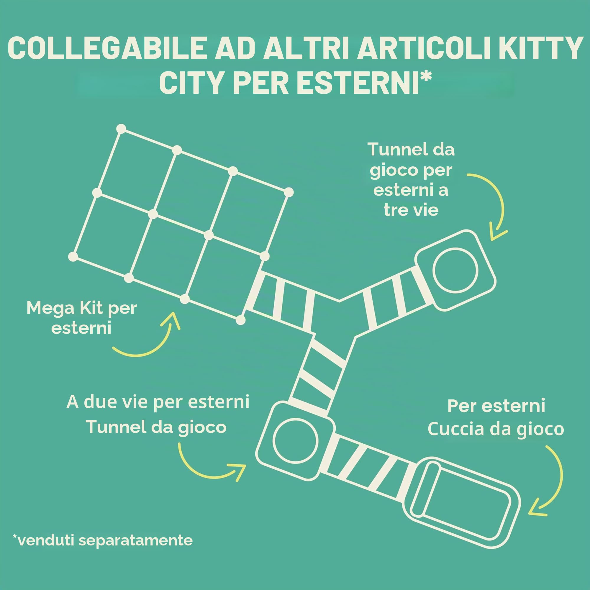 Kitty City Artiglio per interni ed esterni, Mega kit per gatti, cuccetta per gatti, cuccia da esterno, grattaschiagraffi ondulato, nero
