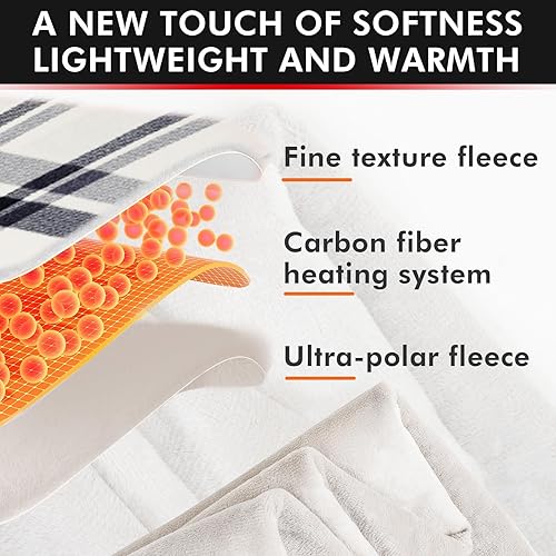 Miniatura 3 de DUKUSEEK Manta térmica con pilas, portátil portátil de 5 V USB, manta térmica de forro polar para el hogar, oficina, automóvil, campamento, pescado,