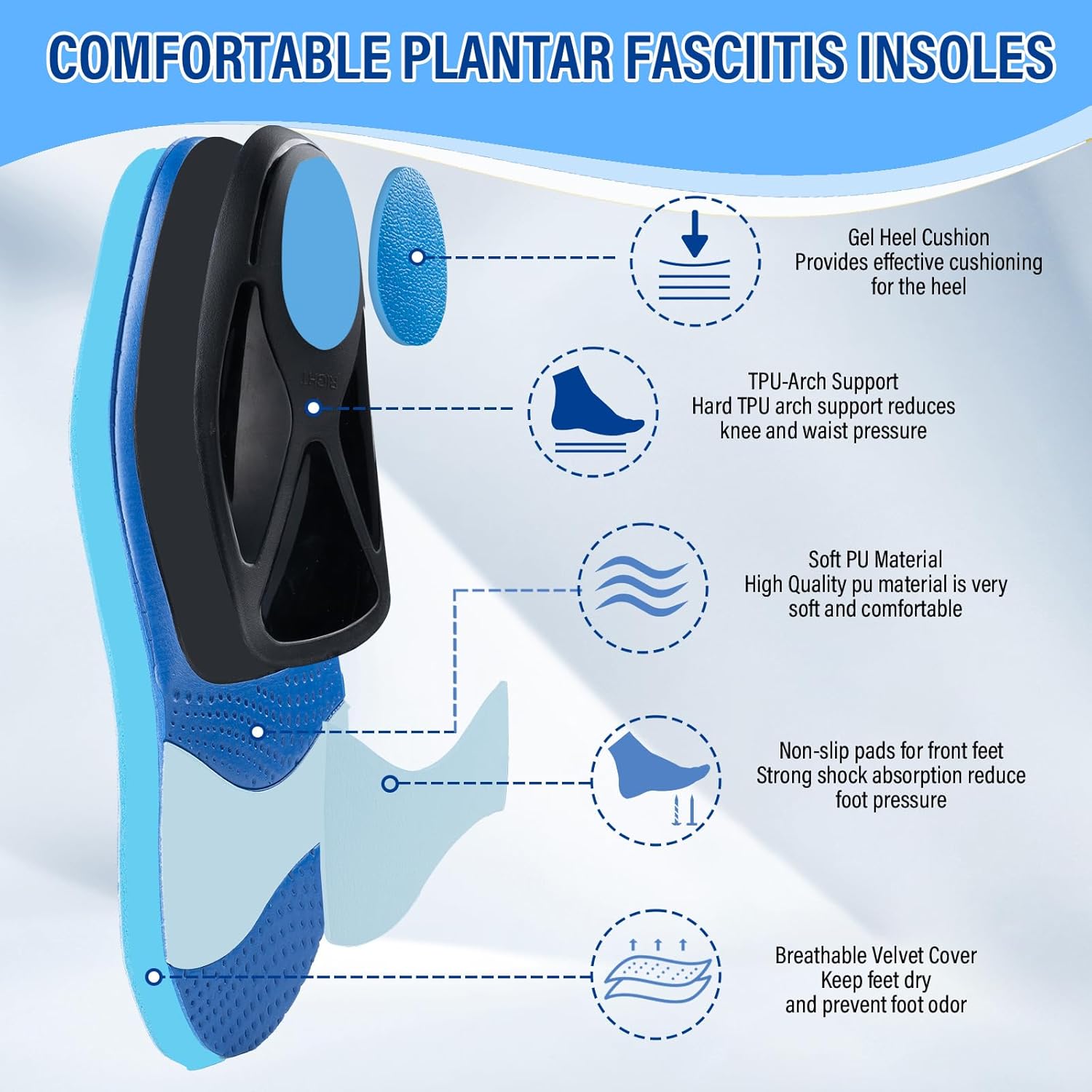 240+lbs Plantar Fasciitis Relief Heavy Duty High Arch Support Orthotic Insoles for Men & Women Plantar Fasciitis Insoles Standing All Day Relieve Foot Pain Flat Feet Arch Pain Heel Pain - Image 4