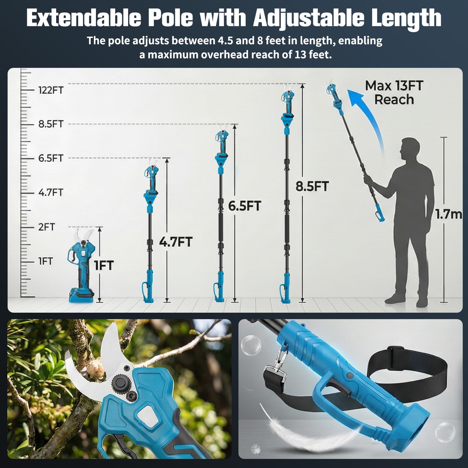 Akku Astschere mit 2m Teleskopstiel Kompatibel mit Makita 18 v, Elektrische Gartenschere mit LCD-Display, 65 mm Öffnung & max. 40 mm Schnittdurchmesser, für Baumschnitt & Obstbaumpflege (ohne Akku)