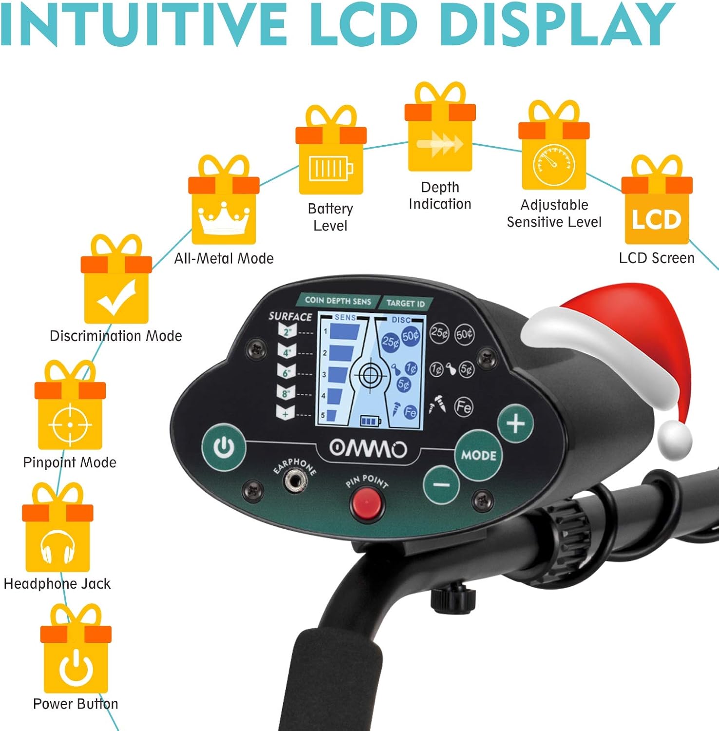 OMMO Metal Detector LCD display showing various icons for modes, sensitivity, and battery level.