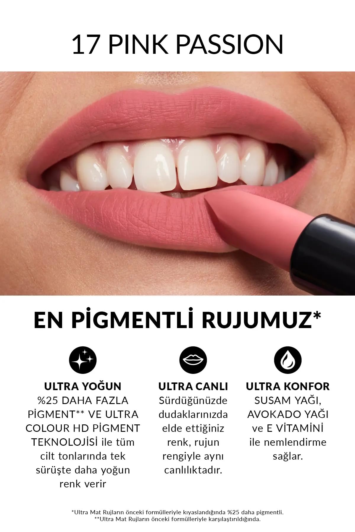AVON Ultra Mat Ruj, Pink Passion