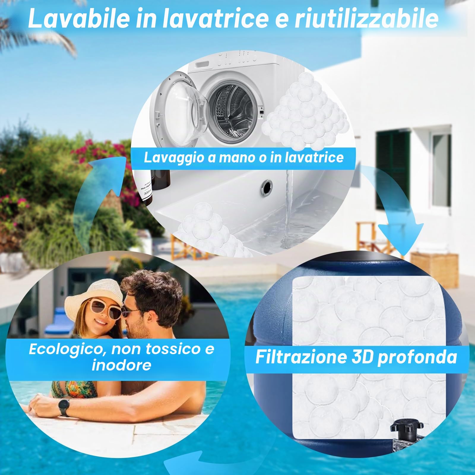 Zikenis 700 g Palline filtranti per impianto di filtraggio a Sabbia,700 g di Palline filtranti per Piscina Possono sostituire 25 kg di Sabbia filtrante,per Convient à Divers SystèMes De Filtration