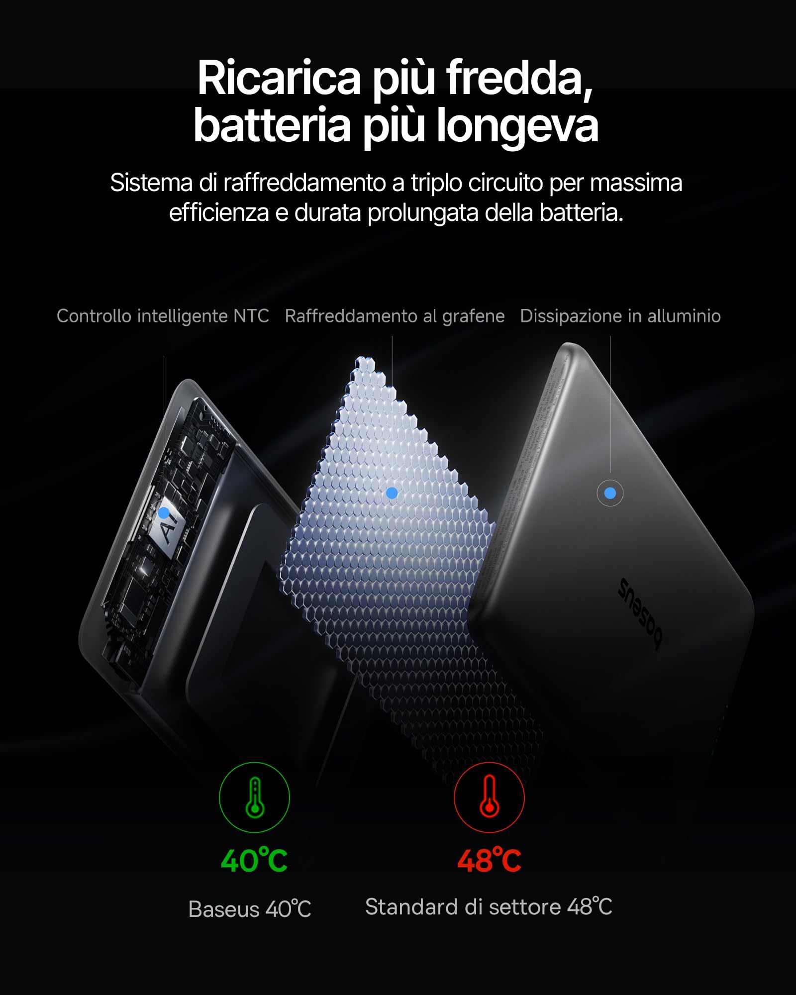 Baseus Picogo AM31 Power Bank MagSafe 5000mAh, 20W Batteria Magnetica Ultra Sottile, Ricarica Rapida, Batteria Esterna Wireless con cavo USB-C per iPhone 17/16/15/14/13/12, Titanium