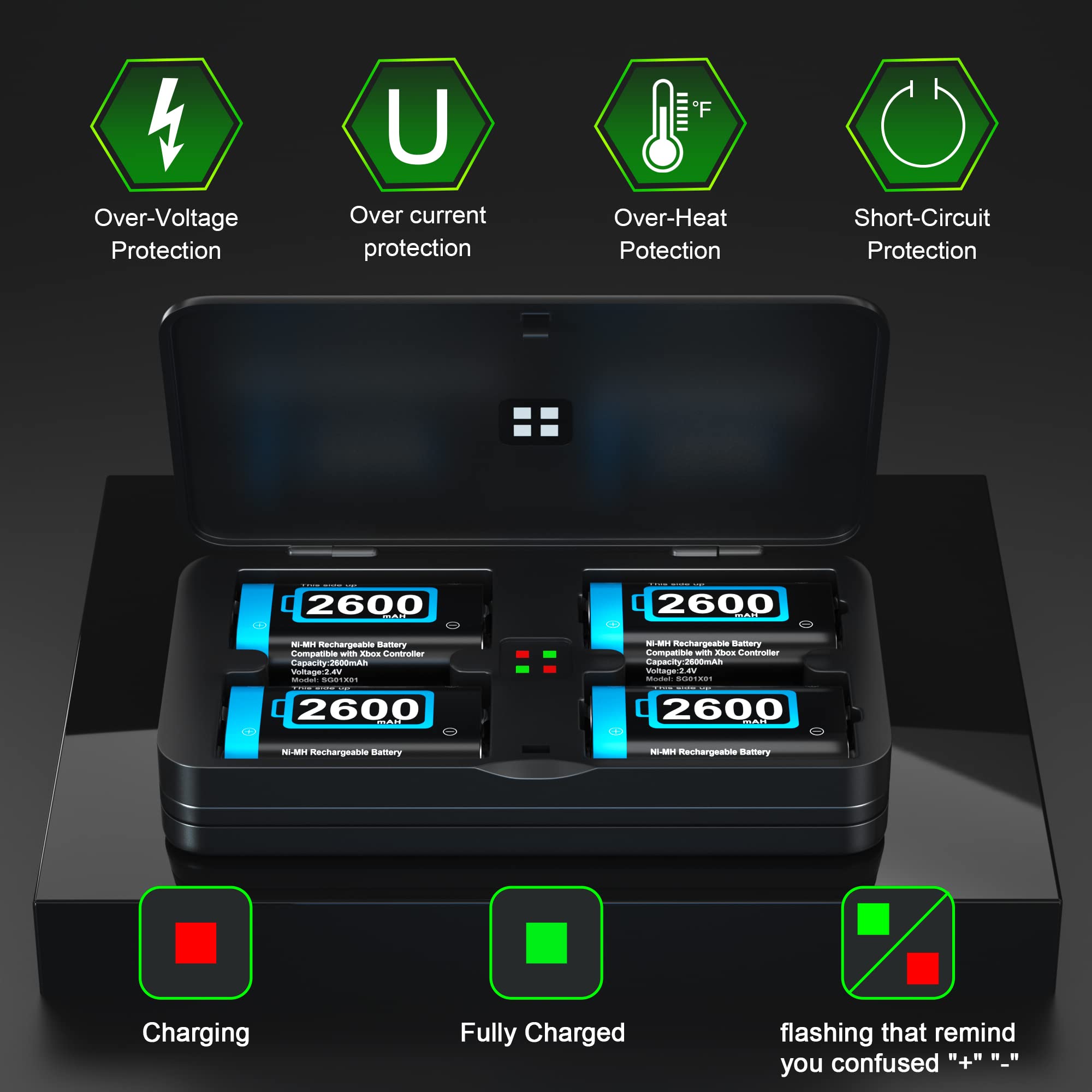 NOPWOK Batterie Manette Xbox, 2 Batteries 2600 mAh Compatibles avec Xbox One/One S/One X/Elite/Series X/Series S, 2 Battery Packs avec Chargeur câble Kits