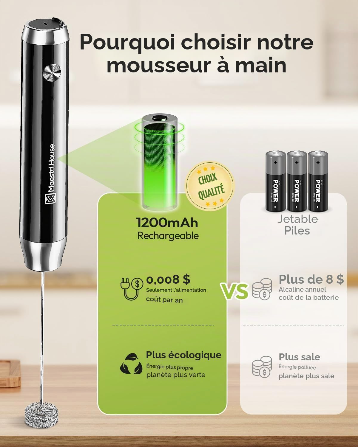 Maestri House Mousseur à Lait Électrique, Rechargeable Mousseur a Lait, Fouet en Acier Inoxydable, étanche Portable Mini Mixeur 2 fouets pour Café, Latte, Cappuccino, Matcha, Lunafro (avec Support)