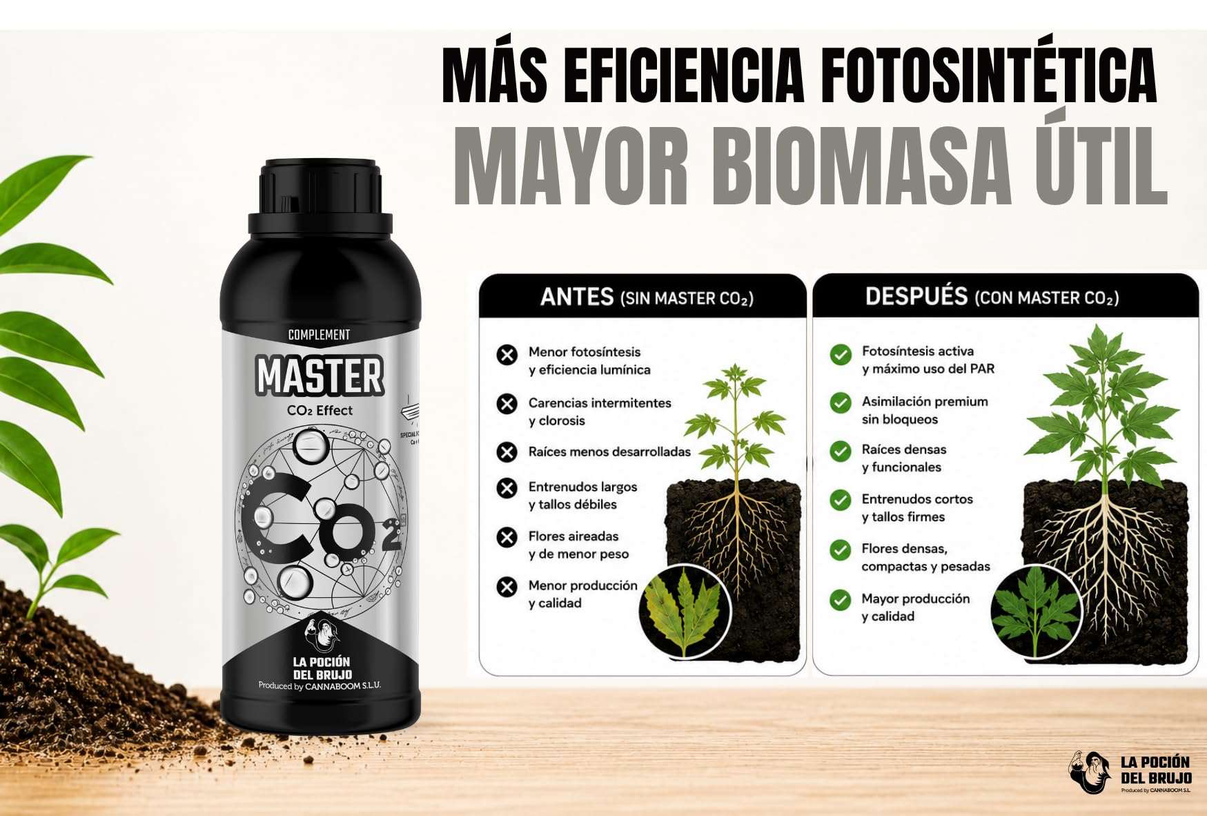 CO₂ MASTER "Cannaboom" (1.000ml) – Estimulador de CO₂ para Cultivo en LED | Bioactivador con Carbono Orgánico | Aumenta Vigor, Absorción de Nutrientes y Producción