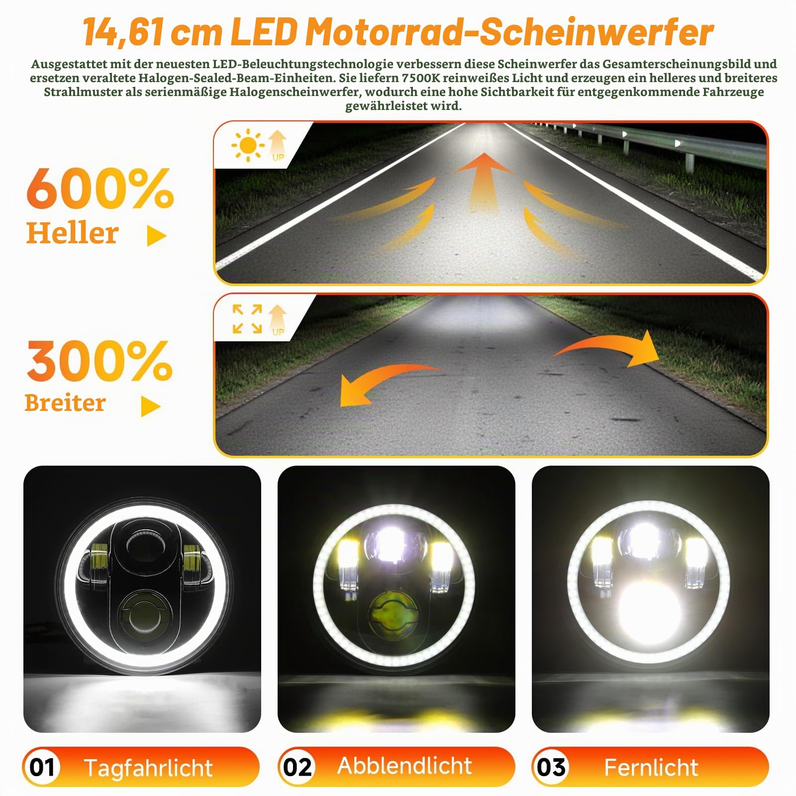 DREAMIZER 5,75" LED Motorradscheinwerfer kompatibel mit Simson S51 S70 S50 S50B Tuning, 12V Motorrad Rundscheinwerfer mit Tagfahrlicht, Fern und Abblendlicht, 7500K, IP67 wasserdicht, Plug & Play