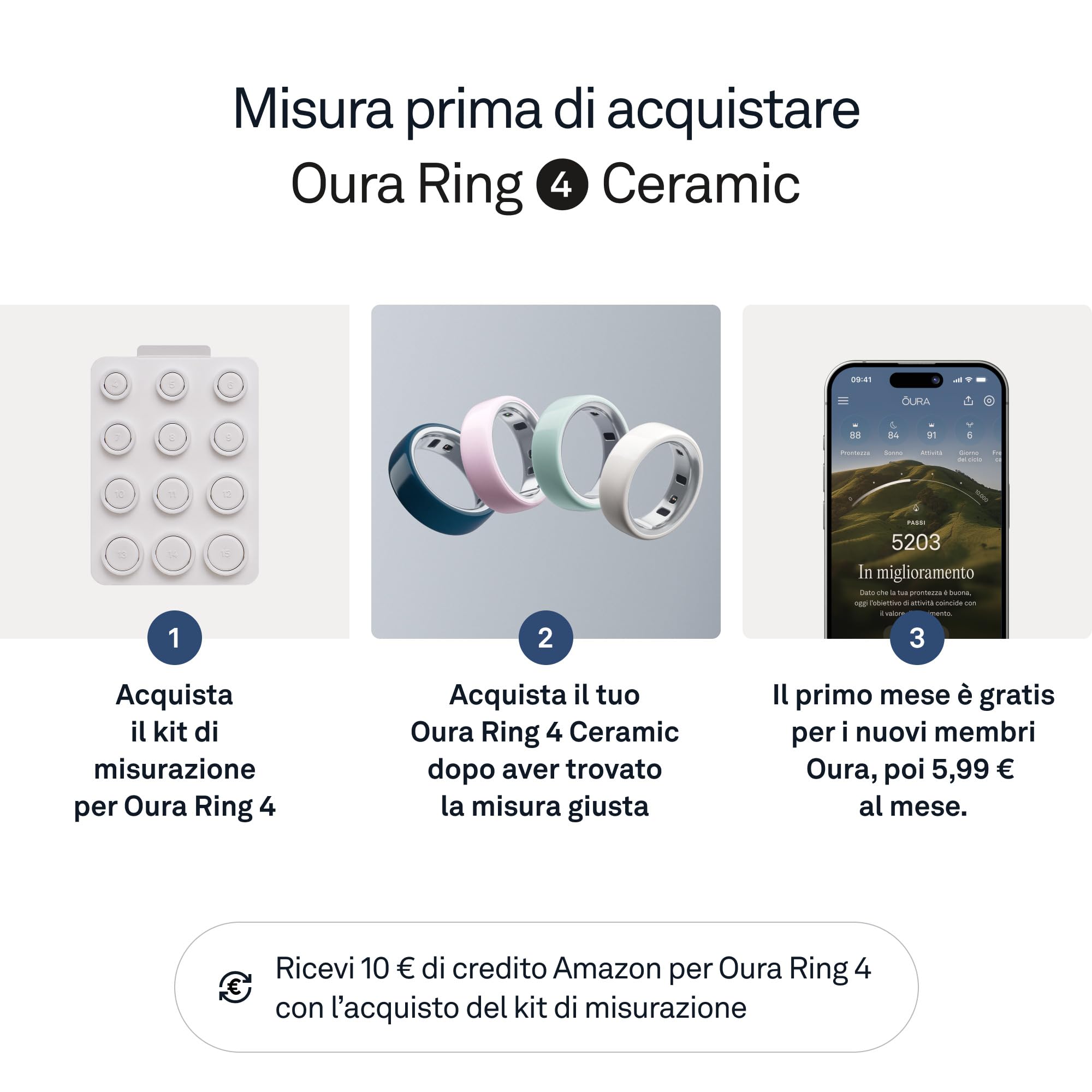 Oura Ring 4 Ceramic MIdnight - Misura 10 - Misura Oura Ring prima dell’acquisto