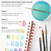 Vista 6 de ARTEZA - Juego de 15 pinceles para detalles, juego de pinceles para detalles finos para modelos y lienzos en miniatura