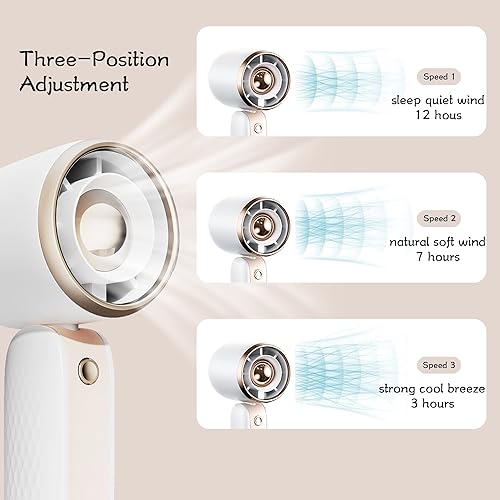 Miniatura 3 de NMM Ventilador de mano, mini ventilador turbo portátil recargable por USB con base, ventilador portátil ajustable de 3 velocidades con batería