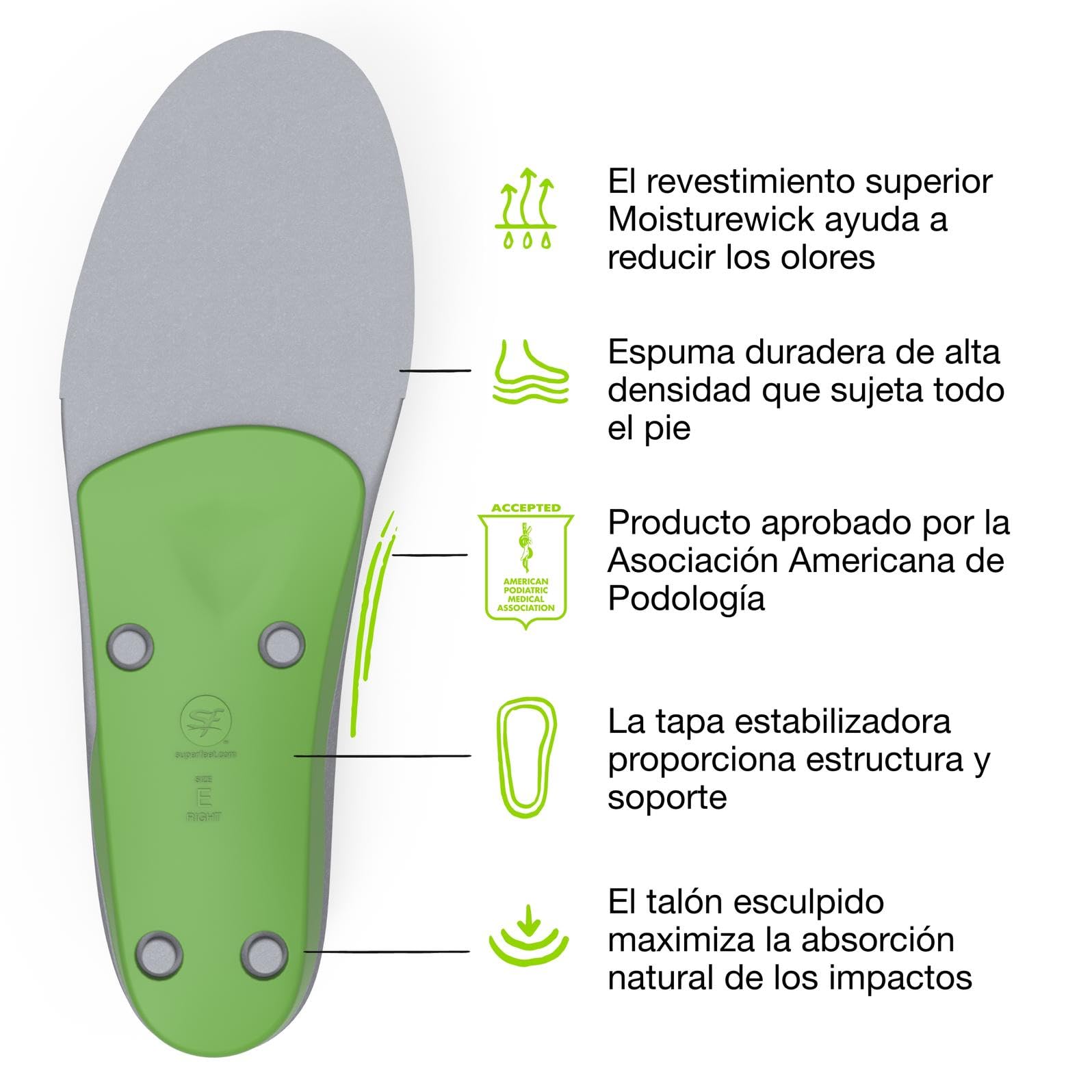 Superfeet Plantillas Ortopédicas Recortables para Zapatos - Arco Alto, EU 45 – 46.5