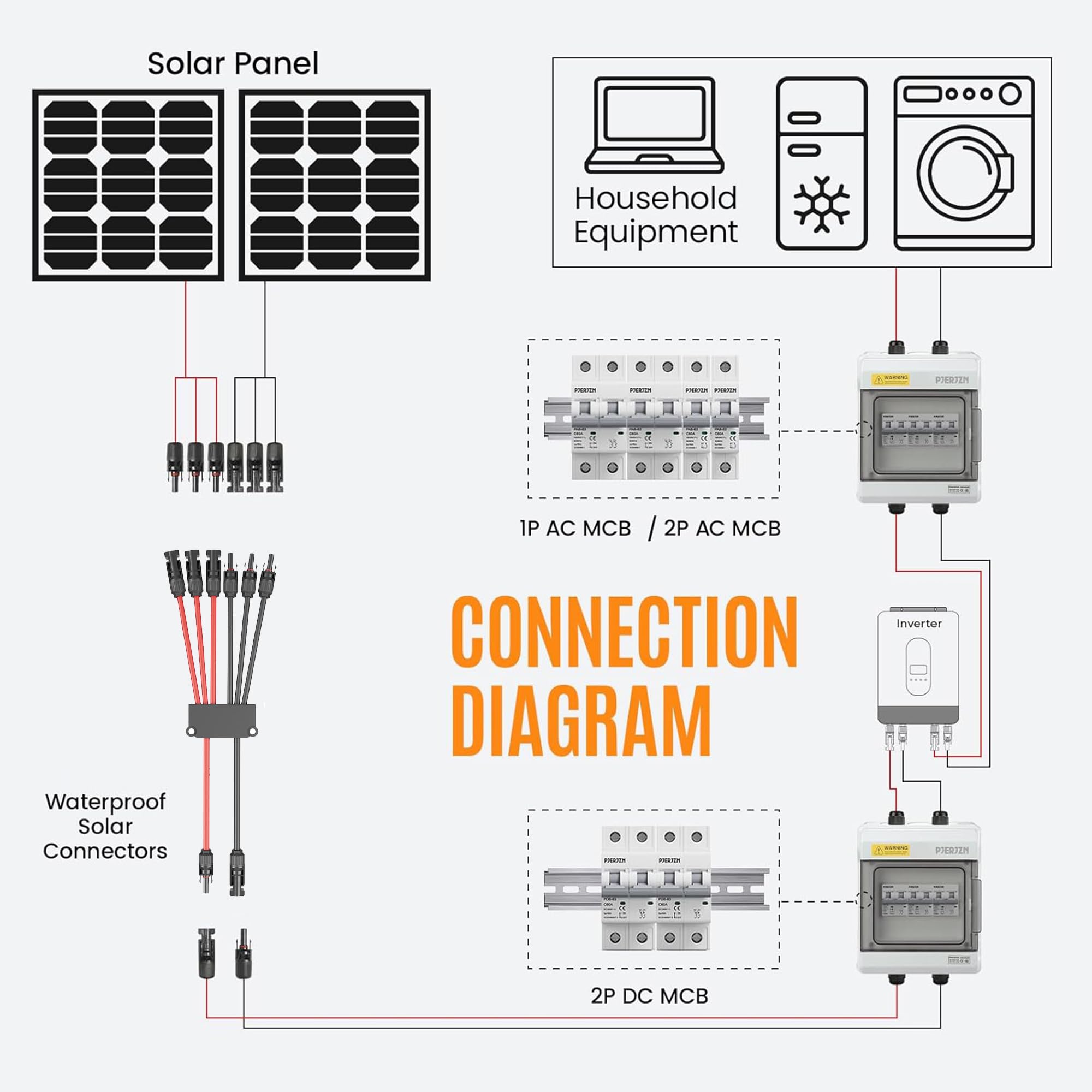 Conectores solares para 3 paneles solares, conectores de cable solar sin herramientas, 2 a 6 Y, rama, 10 AWG, adaptador divisor de cable, kit de herramientas fotovoltaicas, impermeable (MFFF