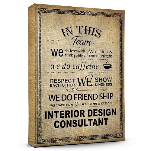 Personalized Name Interior Design Consultant Poster Inspirational Wall Art, Interior