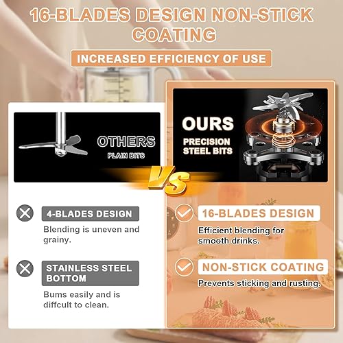 Miniatura 4 de Máquina automática de leche de nueces, 47 onzas (47.3 fl oz) de leche de soja automática para avena, leche de soja, coco, leche de origen vegetal,