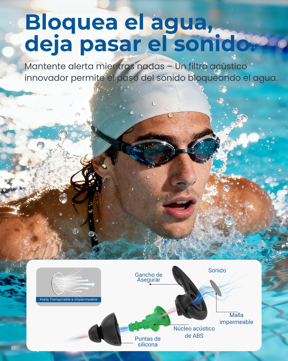 Hearprotek Tapones para los oídos para nadar, 2 pares, reutilizables, a medida, adultos, Negro