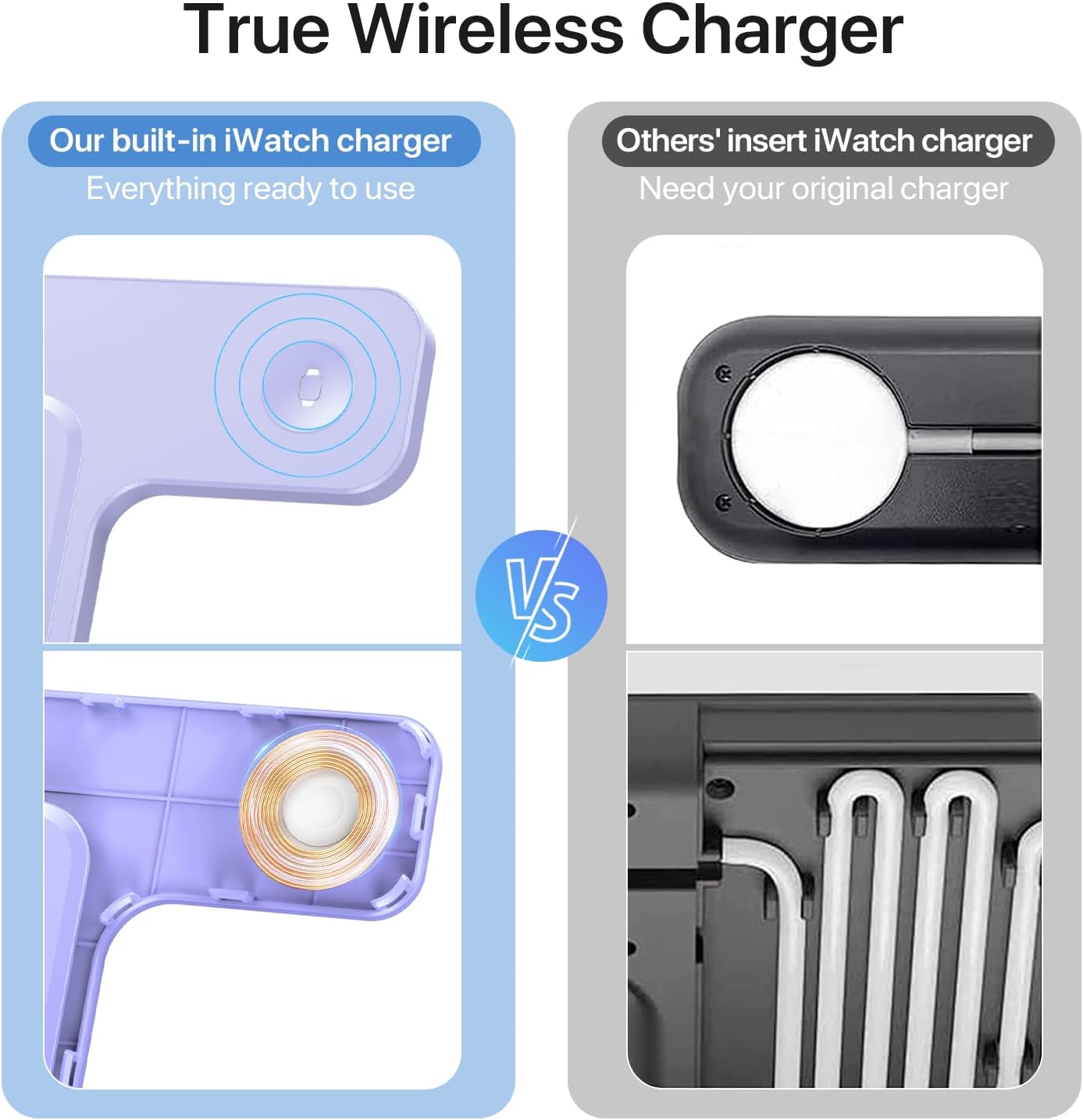 Charging Station for Multiple Devices Apple, 3 in 1 Charging Station for Apple, Fast Wireless Charger Stand for iPhone 14/13/12/11/Pro/Max/Plus/XS/XR/X/8, iWatch 8/7/6/5/4/3/2/SE & AirPods(Purple)