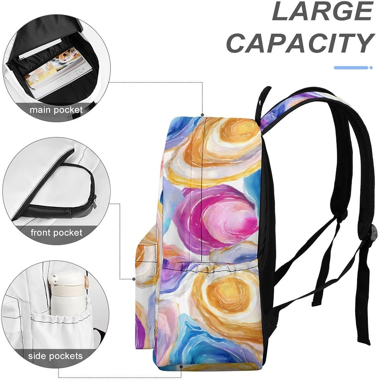 Watercolor Oyster Shell Colorful Printed Backpack for Men Women image 4