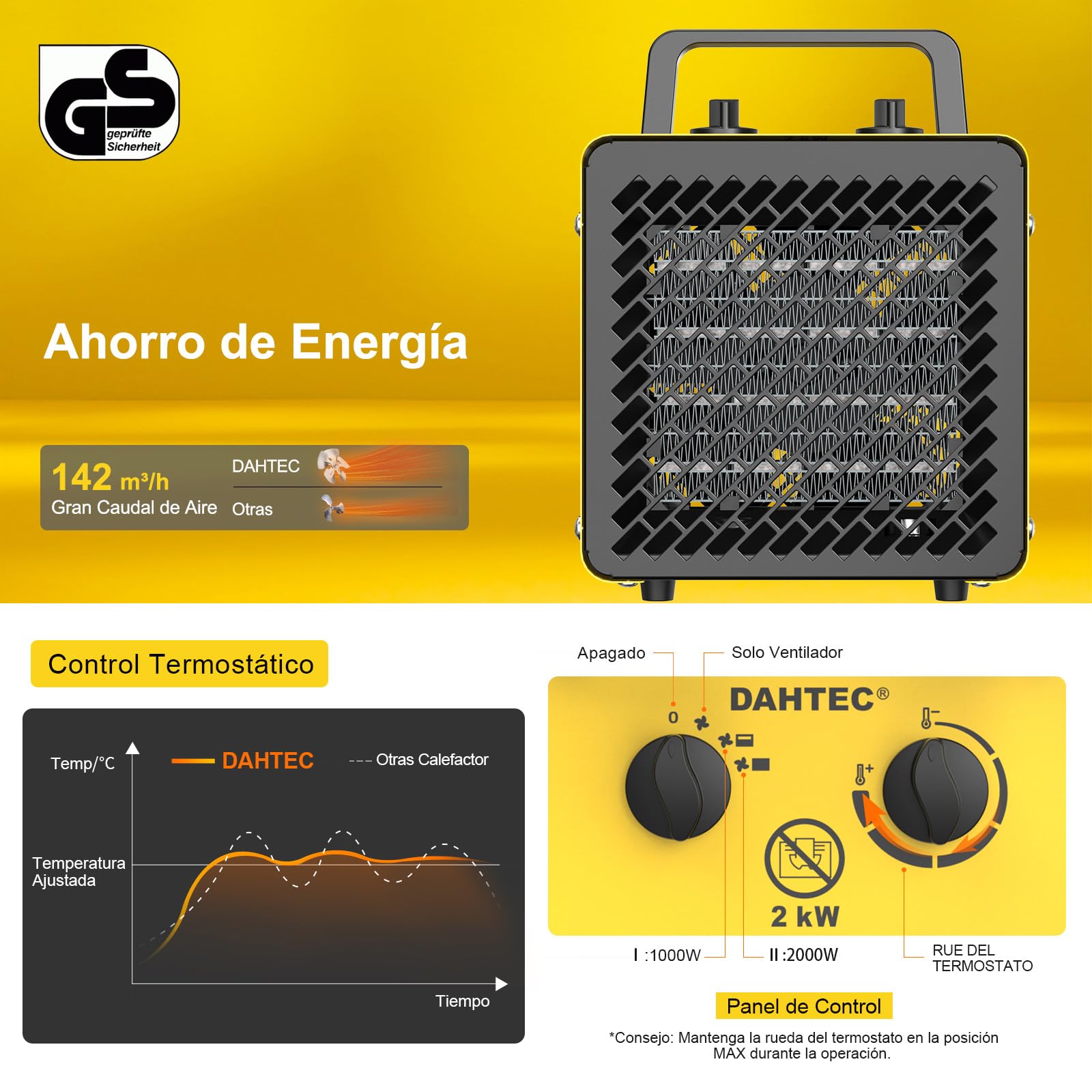 Calefactor Portatil 2000W - Mini Calefactor Aire Caliente - Radiador Electrico - Ceramico Calentamiento Rápido en 3 s - Apto para Hogares, Baños