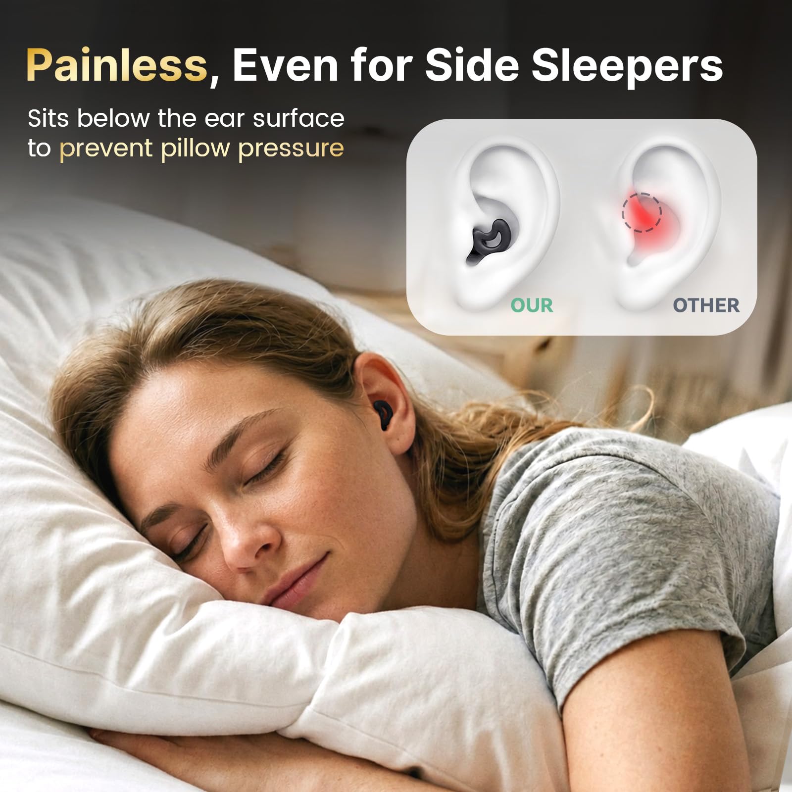 Noirs Bouchons d’Oreilles pour Dormir, pour Dormir sur le Côté Silicone Souple Réutilisable, Jusqu’à 40dB