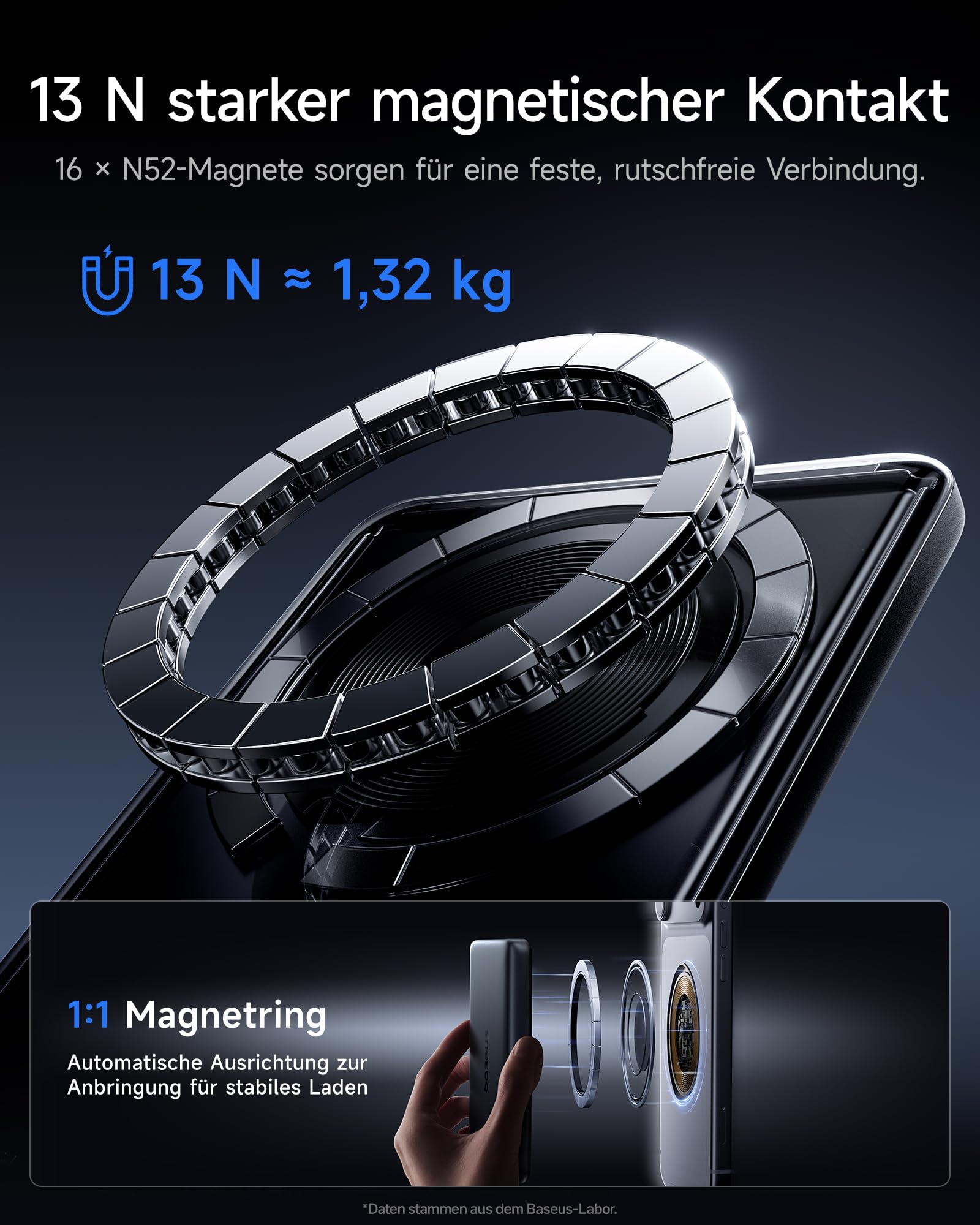 Baseus Picogo AM52 Power Bank, Qi2.2 Magsafe Powerbank 10000mAh, 25W Wireless, PD 45W Schnellladung, Integriertes USB C Kabel, Magnetische Externe Batterie Slim für iPhone 17/16/15/14/13/12, Schwarz