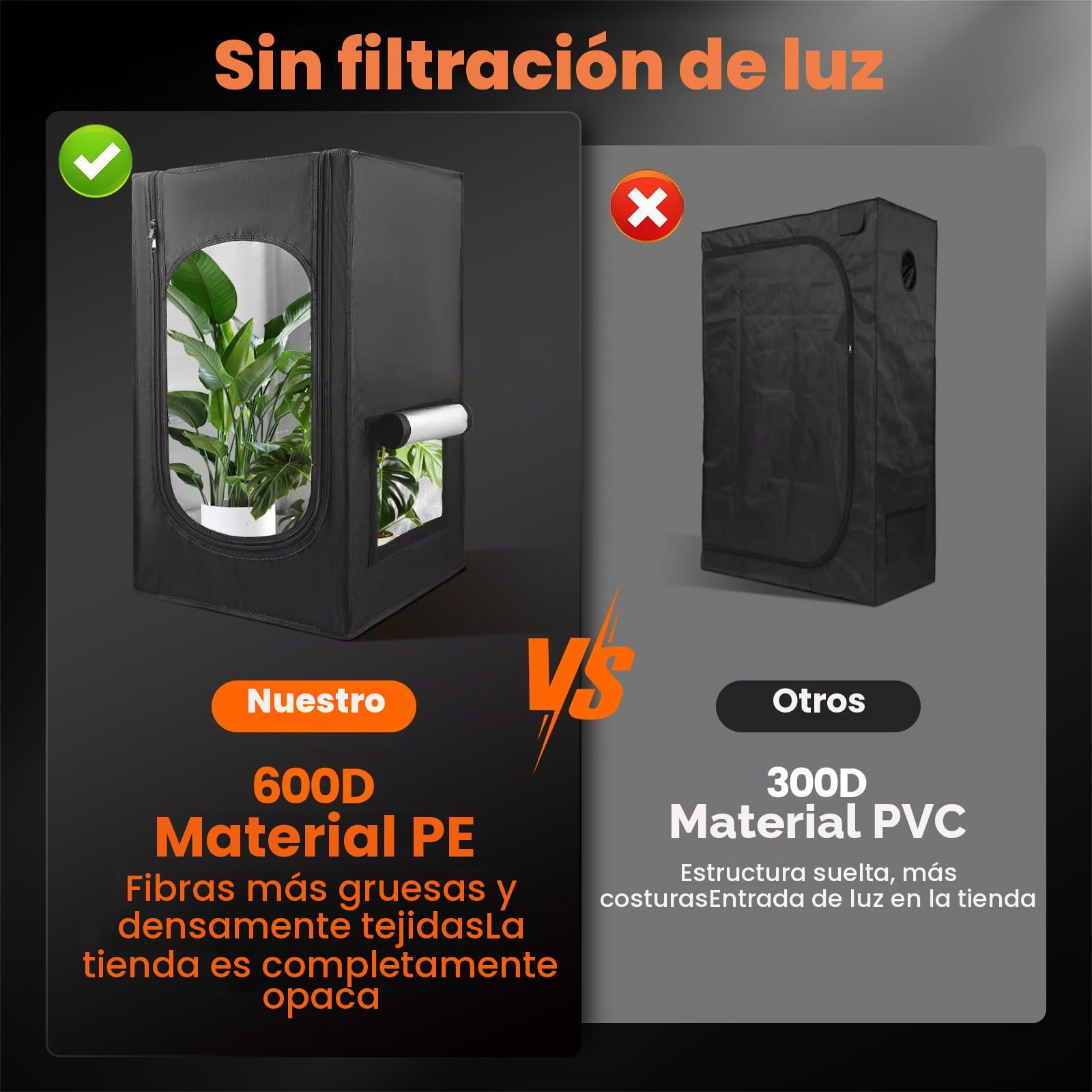 Pequeña tienda de cultivo 45 x 45 x 75 cm para sistema de cultivo hidropónico. Caja de cultivo 600D con mylar altamente reflectante. Un invernadero interior como caja de cultivo para el cultivo de