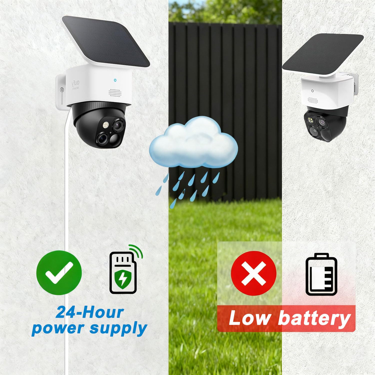 Cavo di alimentazione USB C per telecamera CCTV, TP-Link Tapo C120, Ring Pan-Tilt Indoor Cam 2024, Blink Mini2, Xiaomi Mi, eufy SoloCam S220/S340, C210, cavo di ricarica lungo piatto USB C