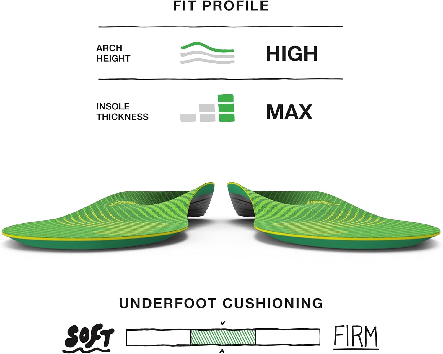 Superfeet Run Support High Arch Insoles for Runners with High Arch Support & EVOLyte® Carbon Fiber - 5.5-7 Men / 6.5-8 Women