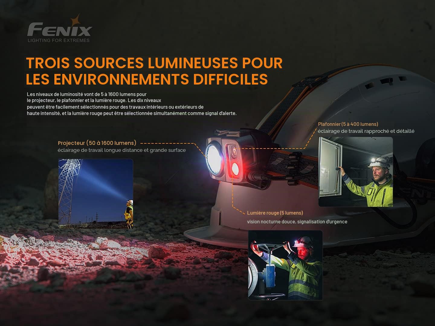 Fenix HP25R V2.0, 21700 Lampe frontale alimentée en plein air, travail, recherche et sauvetage, blanc, rouge