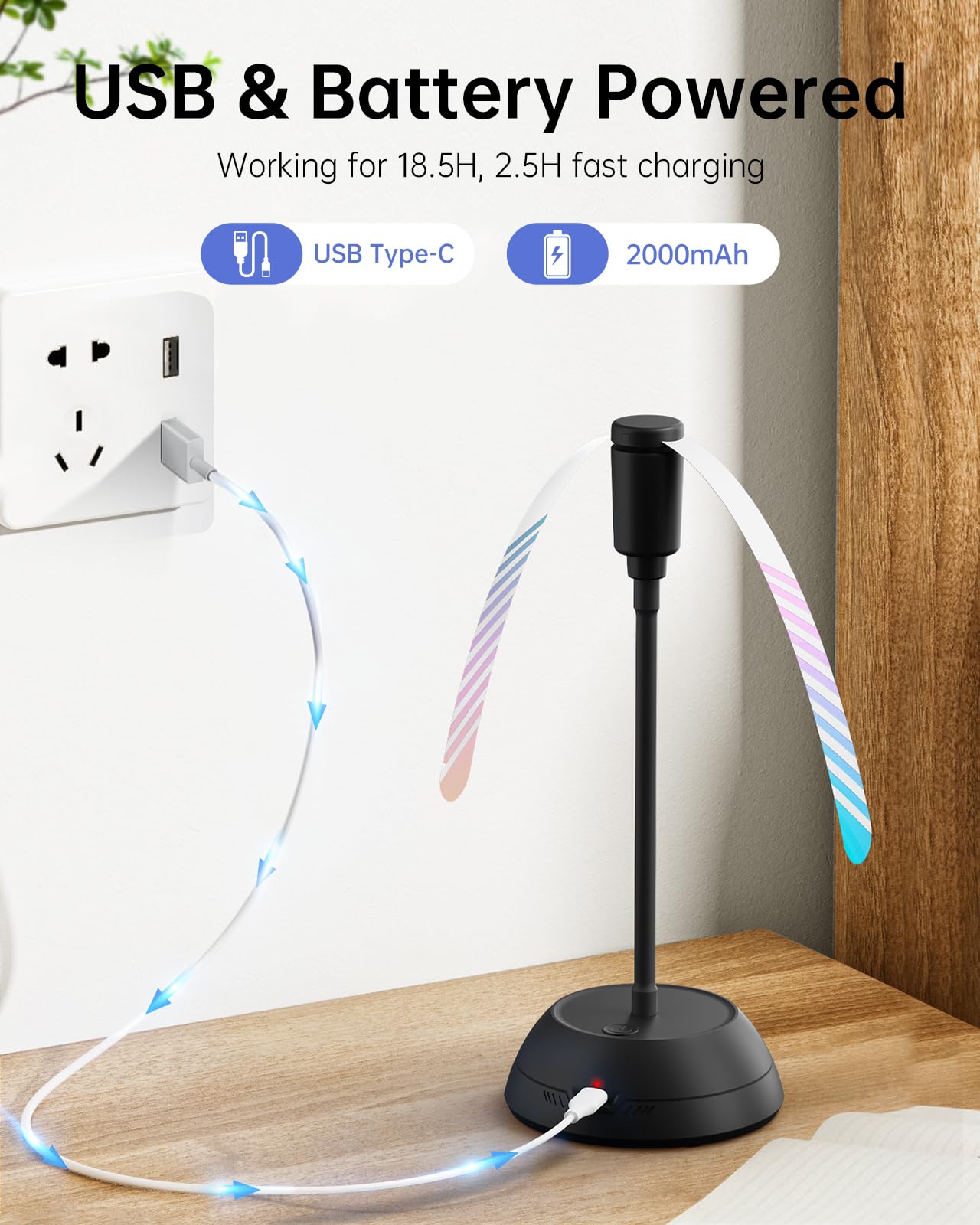 4 ventiladores de alimentos para mesa, ventiladores de mesa portátiles recargables de 2000 mAh con cuchillas holográficas y cuello de ganso de 360°, giratorio de comida de mesa silencioso 3