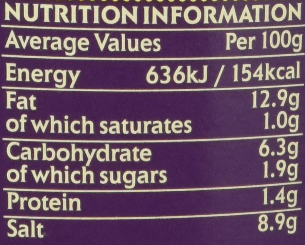 Patak's Authentic Indian Pickles - Mango, Lime, Mixed & More - Rich Flavour