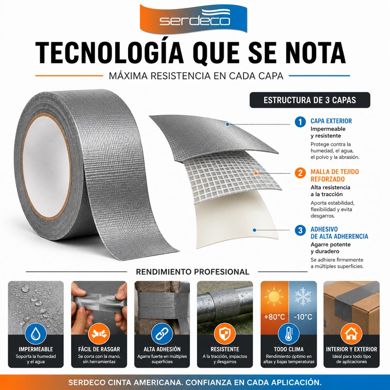 SERDECO Cinta Americana Gris 48 mm x 50 m – 24 Rollos