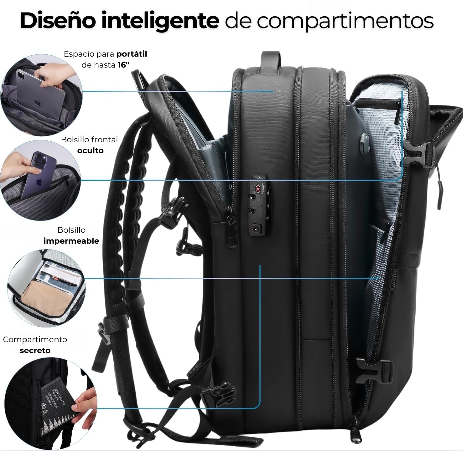 Mochila Viaje Cabina Avion 40x20x25 50L Compresión Al Vacío con Bomba, Mochila Al Vacío con USB, Impermeable, Maleta Cabina, Ryanair