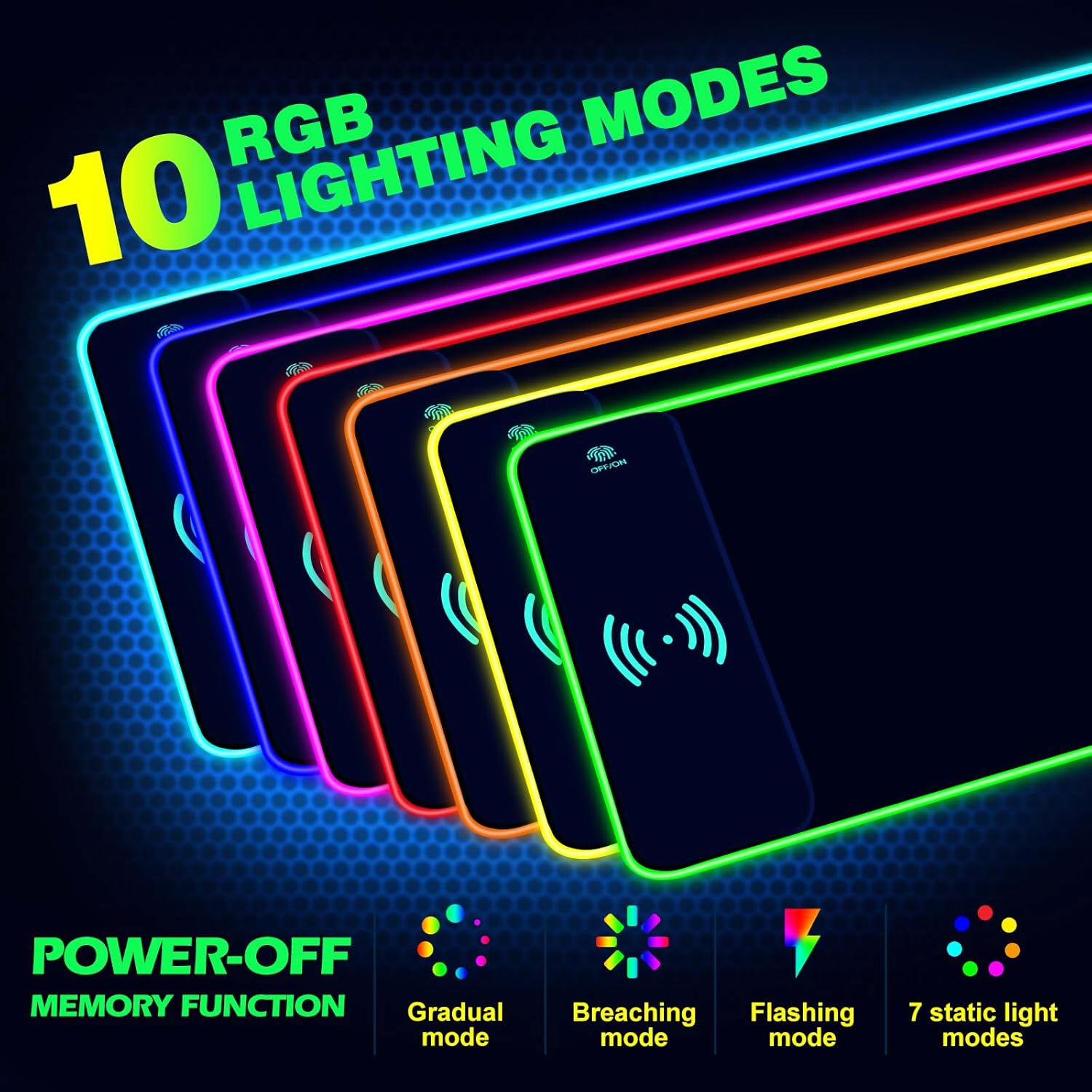 AIMSA Wireless Charging RGB Gaming Mouse Pad 15W, Extended LED Desk Mat Protector 800x300x4MM, 14 Light Modes Extra Large Mousepad Non-Slip Rubber Base Desk Mat, Cool Black