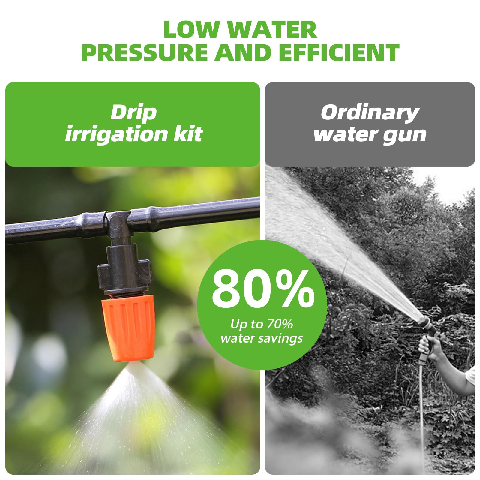 Kit per sistema di irrigazione a goccia per giardino, sistema di irrigazione con ugelli regolabili, tubo flessibile da 1/2 e 1/4", raffreddamento automatico fai da te per prato esterno, patio, serra