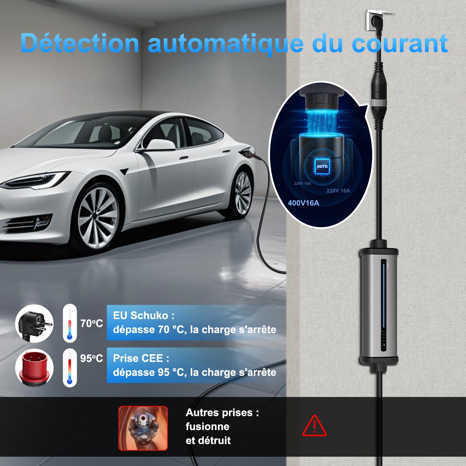 GONEO Station de Recharge pour Véhicule Électrique Wallbox 11kw [7m 8-16A Triphasé] avec Prise (Schuko + CEE）Courant Réglable 2-8H Minuterie IP66 IK10 Portable Borne de Recharge Mobile pour EV et PHEV