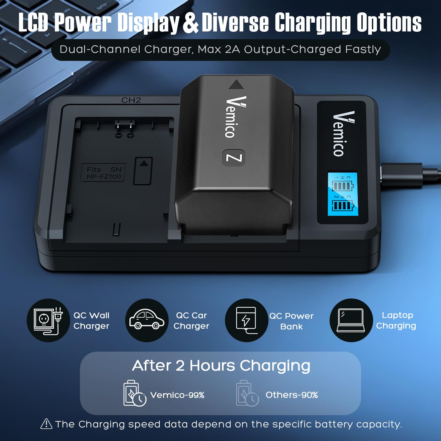 Kit Batteria NP-FZ100 E Caricabatterie Per Sony Alpha - 2 Pack 2280mAh, Tipo-C, LCD, Compatibile A7III/A9 - Foto 4