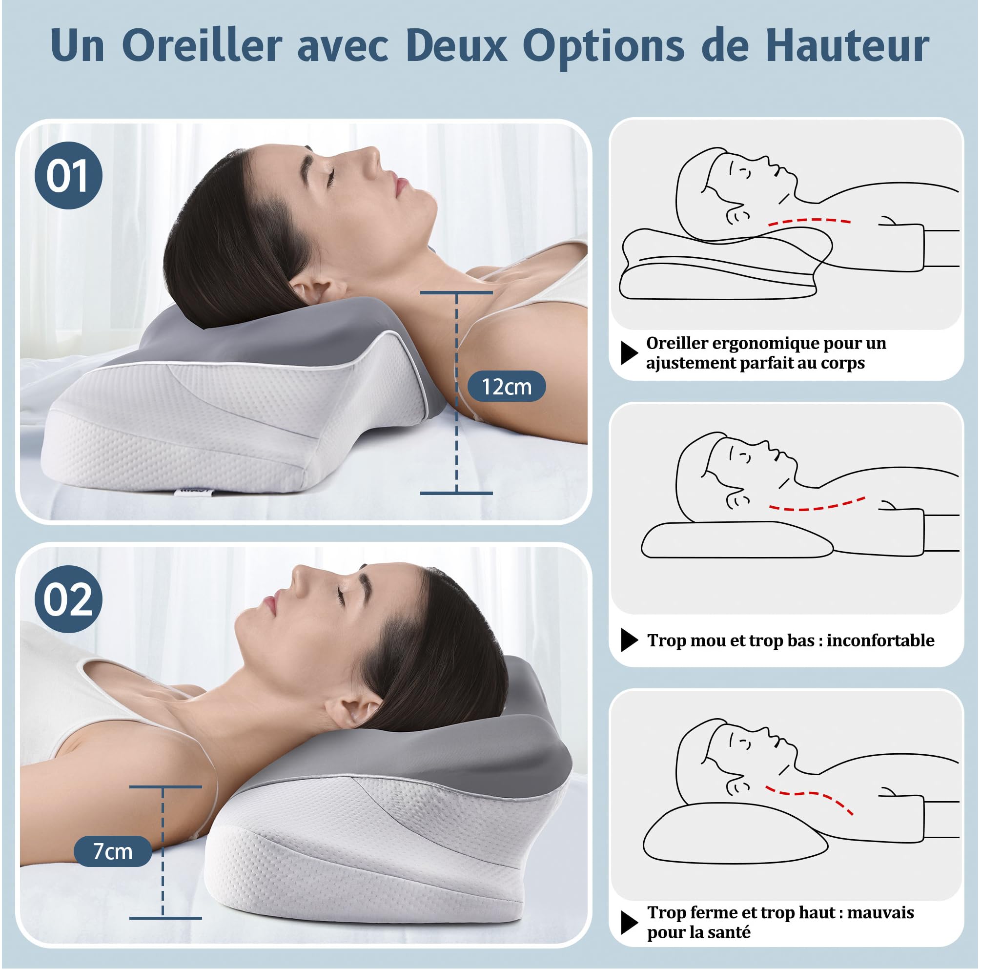 YunNasi Oreiller Ergonomique Cervical, Oreiller à Mémoire de Forme