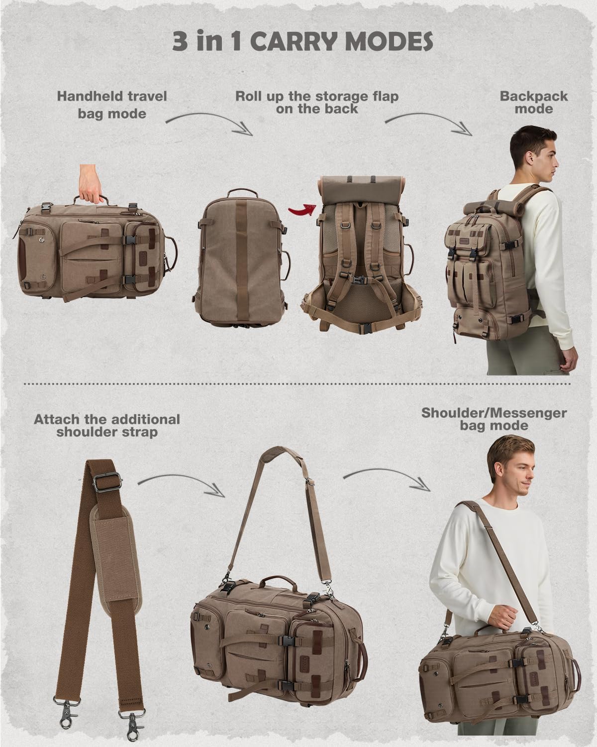 Gonex Canvas Backpack, Vintage 3-in-1 Convertible Laptop Bag for Travel, Work & College, Large Carry-On Rucksack for Men & Women (Coffee Brown) - Image 5