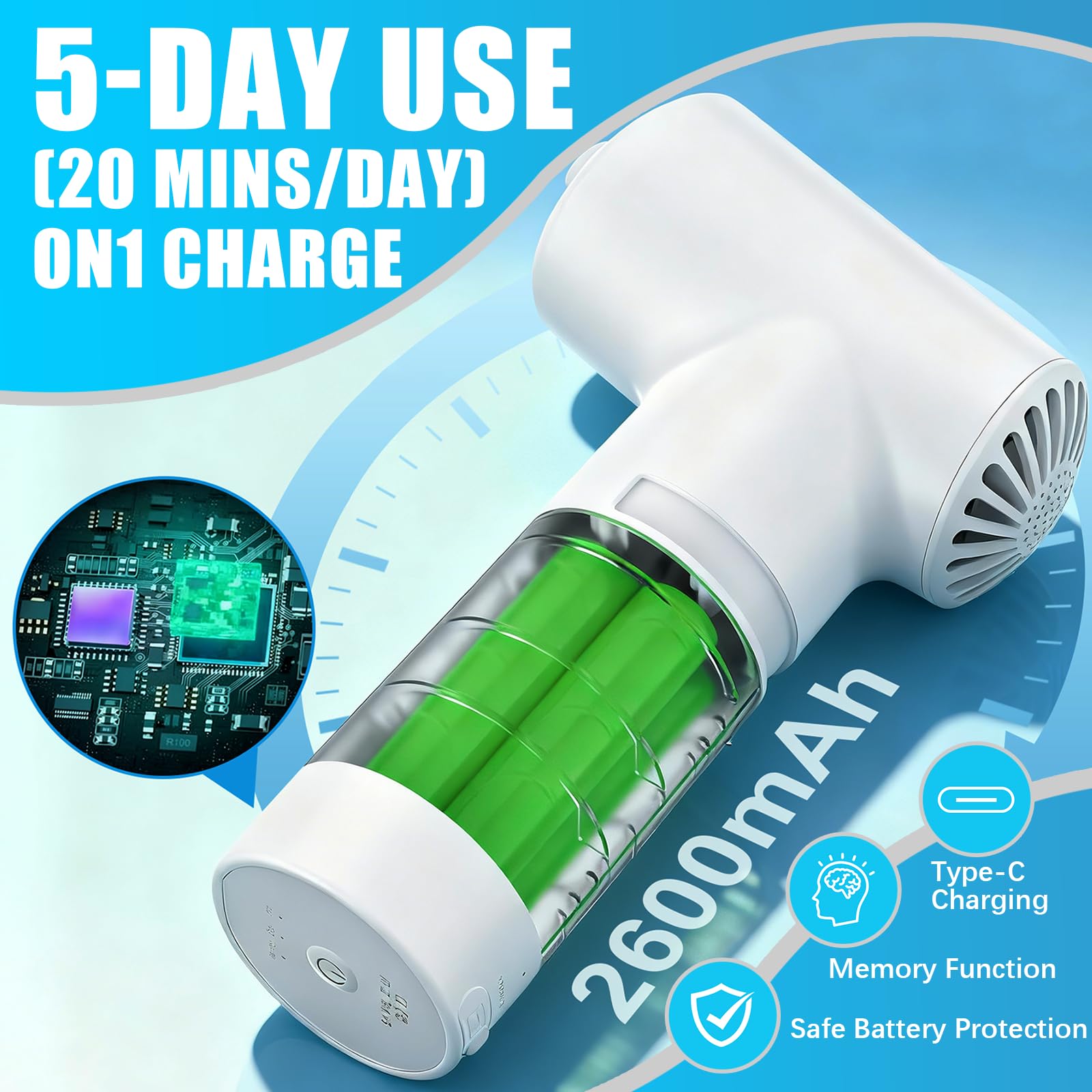 Getti per Vasca, Getti per Vasca da Bagno per Spa Portatile Senza Fili da 2600 mAh con Doppia Modalità di Idroterapia Flusso D'acqua a 3 Livelli e Testina di Spruzzo Regolabile a 360°