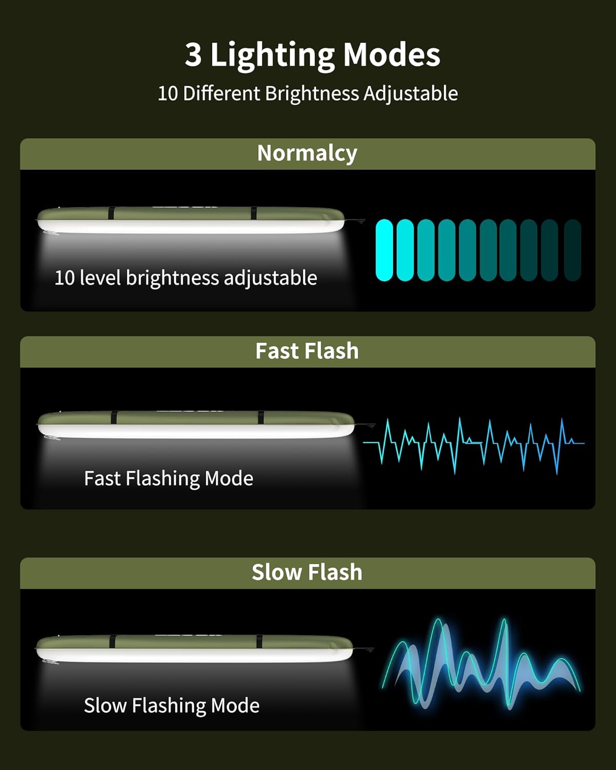 Inflatable LED Tube Camping Light with Corded Plug-in,Foldable Outdoor Camping Tent Lights with IP66 Waterproof /3 Lighting Modes/10 Adjustable Brightness for Hiking, Traveling and Party Lighting Bars